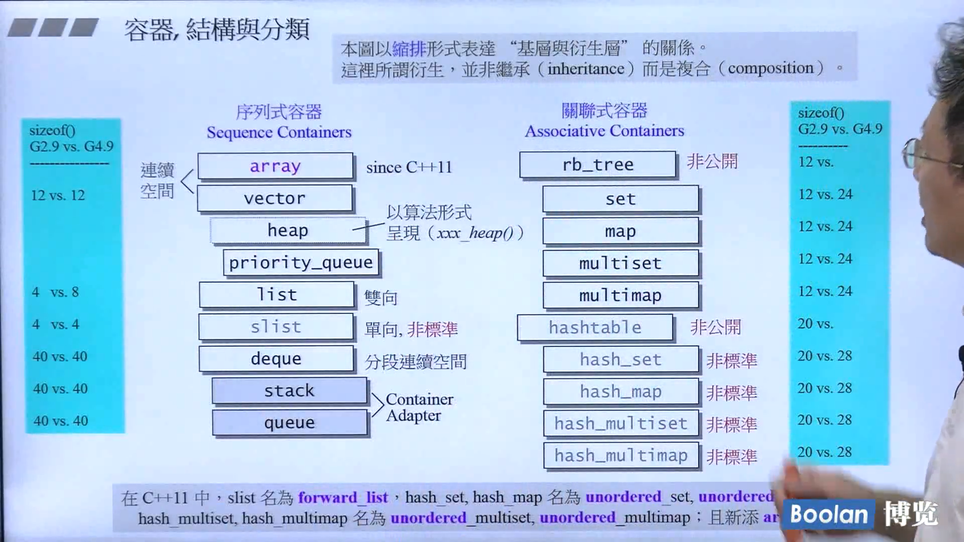 image-20220611144437337